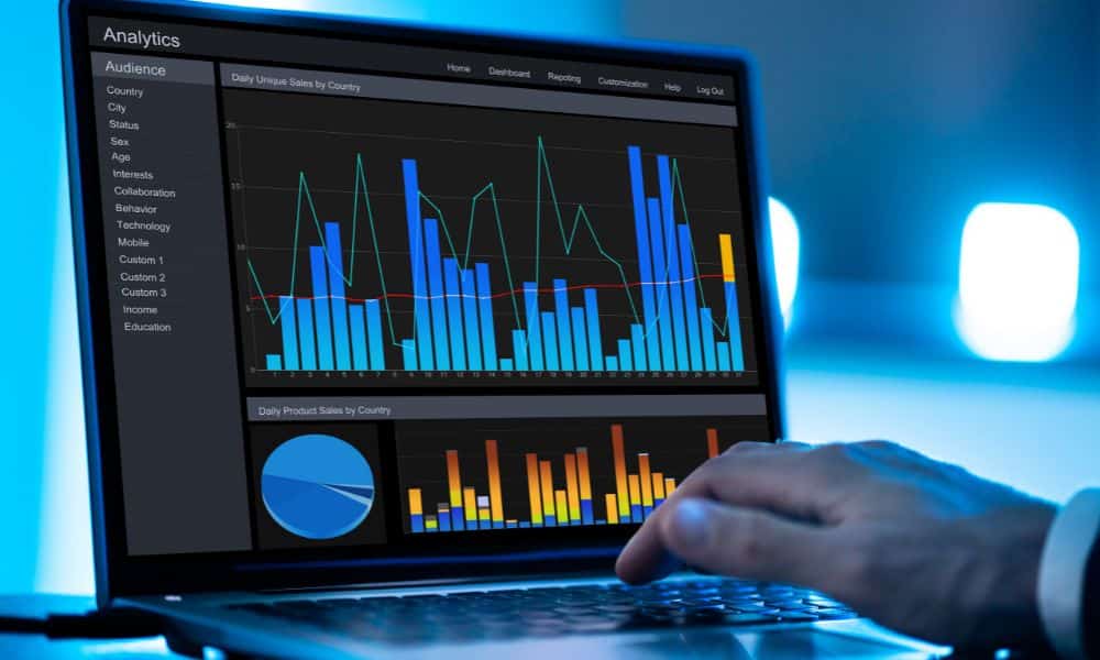 KPI dashboard